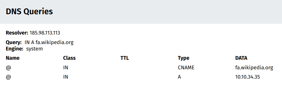 DNS tampering: Wikipedia